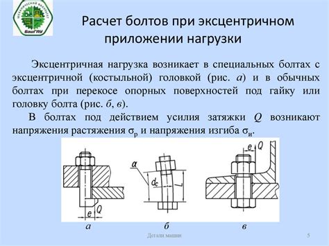 Основы добавления болтов