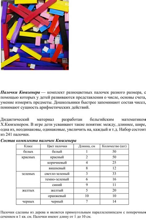 Основы настройки кюизенера