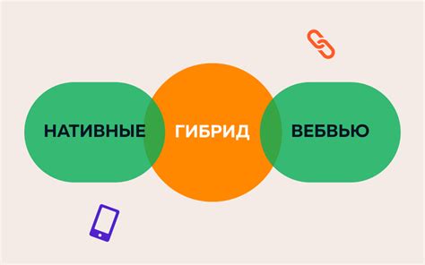Основы создания SAMP мобильного проекта
