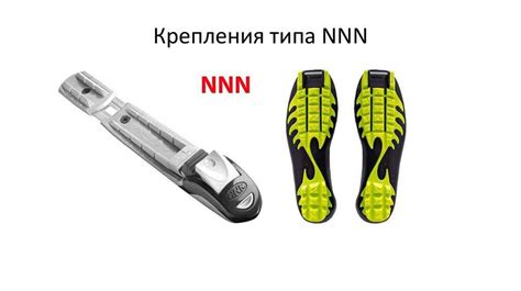 Особенности крепления NNN