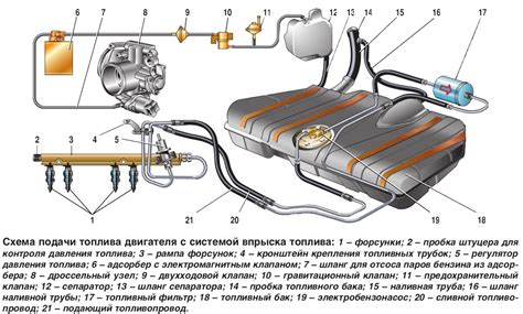 Особенности работы бензонасоса ВАЗ 2112