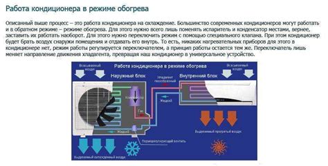 Особенности работы кондиционера в период зимнего сезона