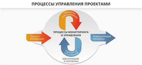 Особенности управления в нейтральной передаче