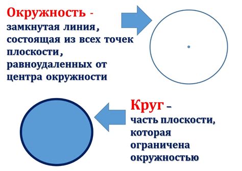 Отделение готовой звезды от окружности