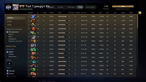 Отзывы игроков о отключении пати поиска Dota 2