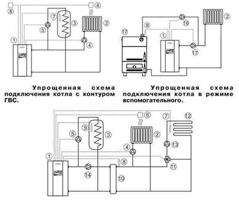 Отключение котла Зота от источника электропитания