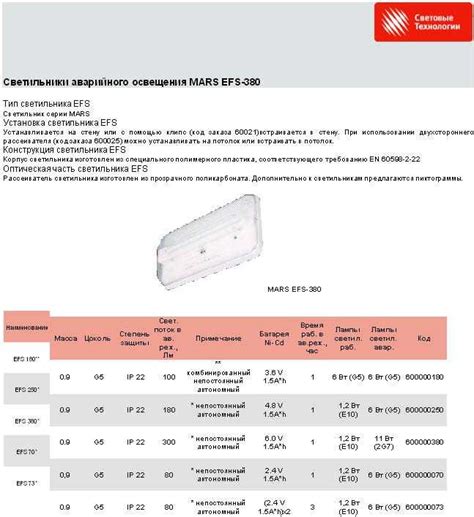 Отключение светодиодного аварийного светильника: правила безопасности