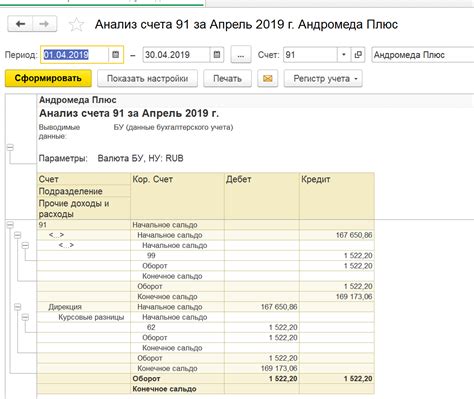 Отчет и анализ результатов проверки 70 счета в программе 1С 8.3 бухгалтерия