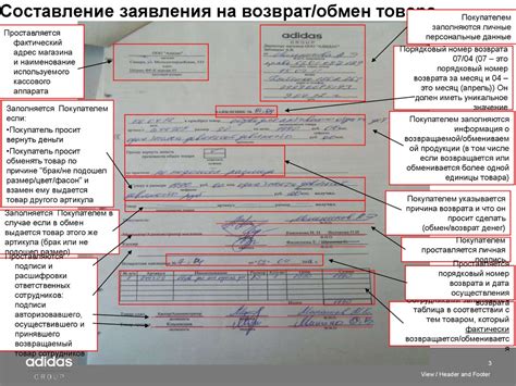 Оформление возврата