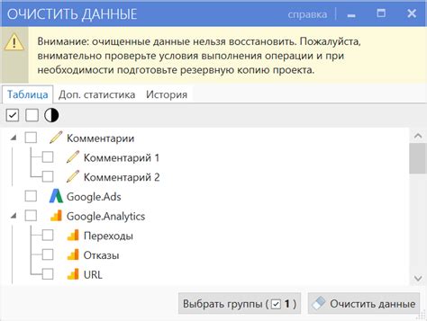 Очистка таблицы без сохранения данных