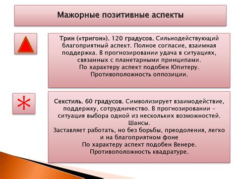 Первые шаги: добыча виса и изучение аспектов