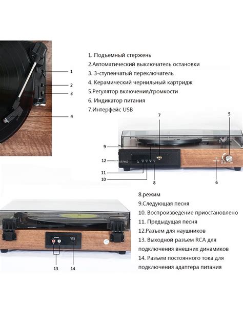 Переключение на внешние динамики