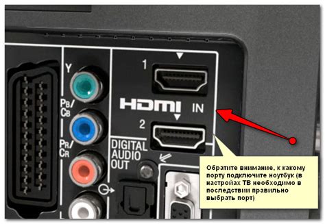 Переключение на вход HDMI на пульте Ростелеком