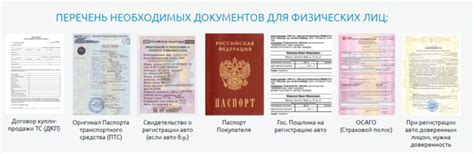 Перечень документов для постановки автомобиля на учет по доверенности