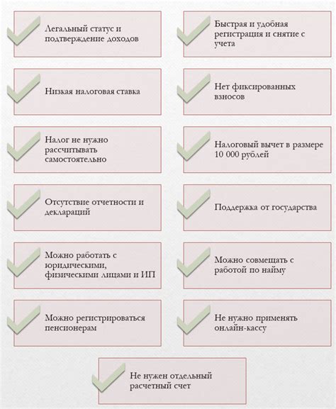 Плюсы и минусы отключения животных в Расте