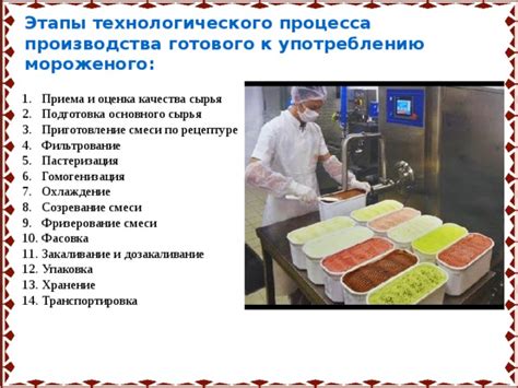 Подача и подготовка мант к употреблению
