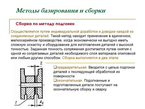 Подготовка и сборка основы