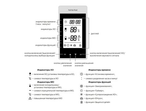 Подготовка к настройке часов в холодильнике Атлант