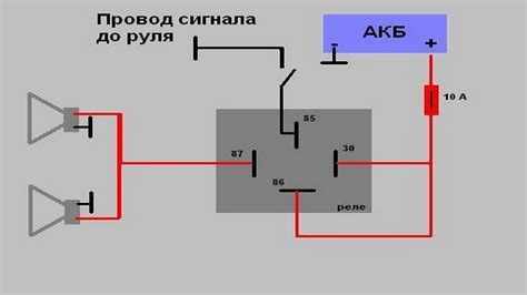 Подготовка к отключению звукового сигнала