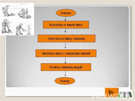 Подготовка к рисованию Луффи: выбор инструментов и материалов