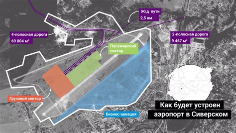 Подготовка к созданию нового тома