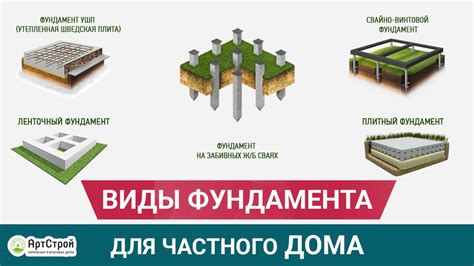 Подготовка фундамента и материалы для строительства