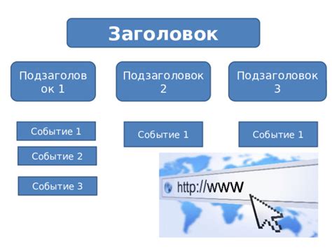 Подзаголовок 3: Шаг 1: Выбор языка и режима работы