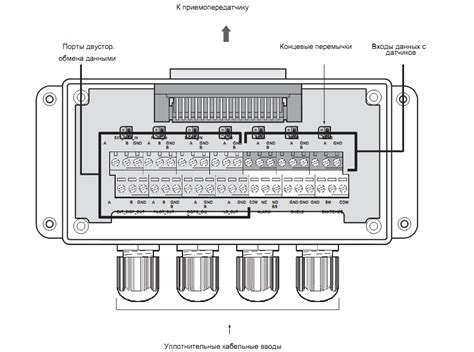 Подключение АИС к OpenCPN