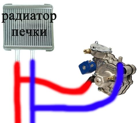Подключение ГБО Аляска