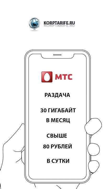 Подключение безлимитного интернета МТС на телефоне