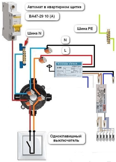 Подключение без помощи пульта
