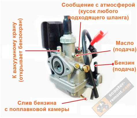 Подключение вакуумного крана