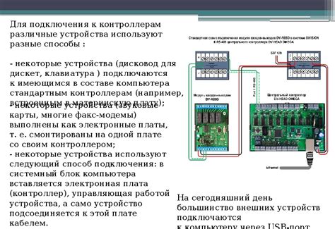 Подключение внешних устройств для слепых к айфону: возможности и настройка