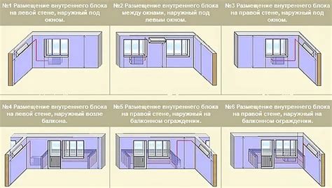 Подключение внутреннего блока сплит-системы: пошаговая инструкция