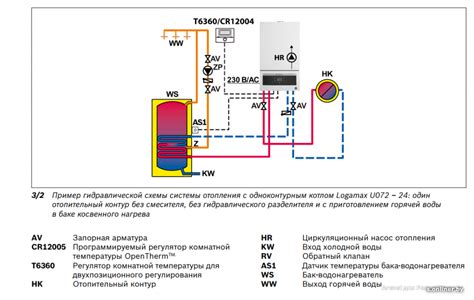 Подключение водонагревателя к сети Wi-Fi