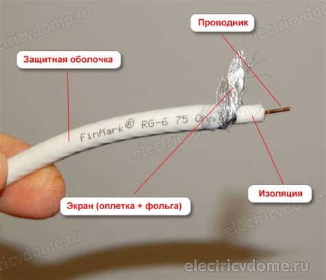 Подключение кабеля к наушникам