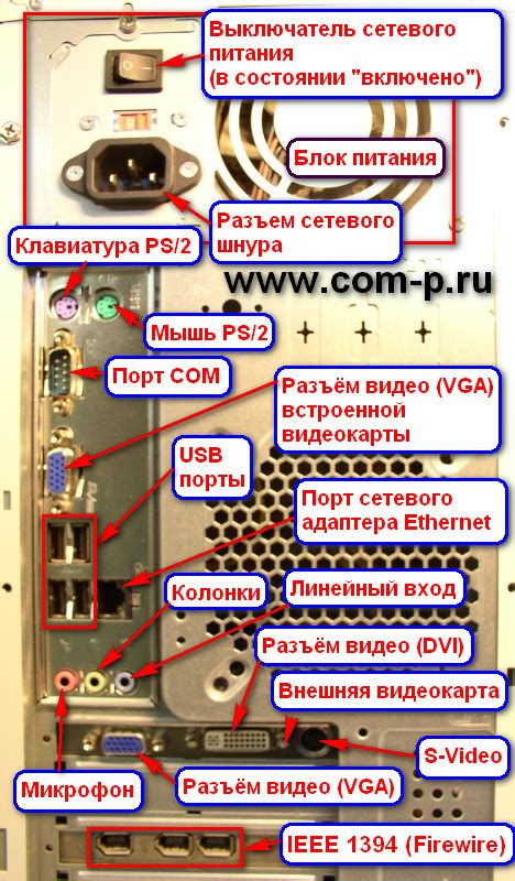 Подключение компьютера