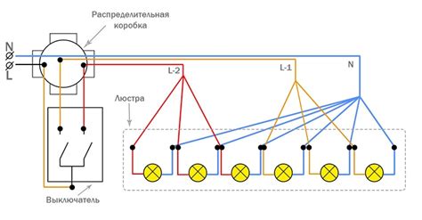 Подключение люстры к телефону