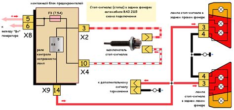 Подключение лягушки стоп-сигналов