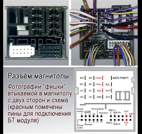 Подключение магнитолы Форд Фьюжен к сети