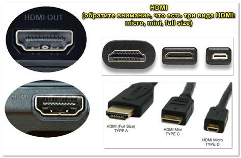 Подключение ноутбука к монитору через HDMI