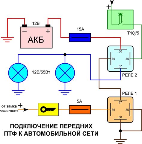Подключение проводки к реле