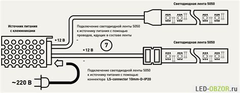 Подключение рации РВС к источнику питания