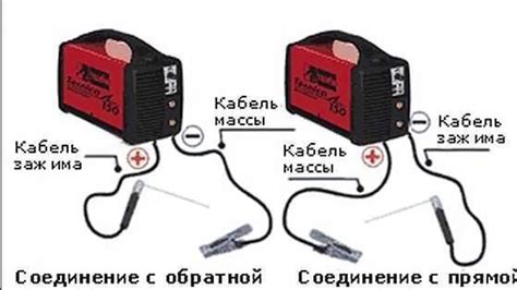 Подключение сварочного аппарата