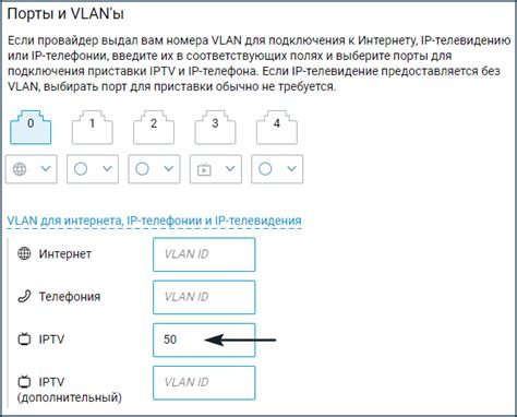 Подключение системы IPTV к Keenetic