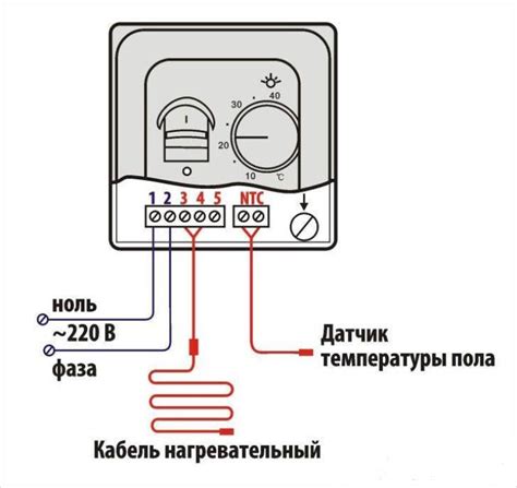 Подключение терморегулятора к коптильне