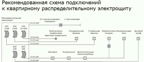 Подключение трэ104 к электросети