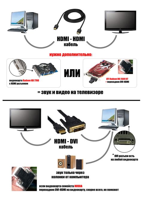 Подключение умп 400 к компьютеру