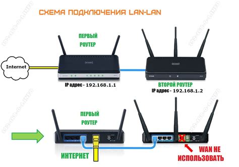Подключение устройств к Wi-Fi сети роутера Apple A1392