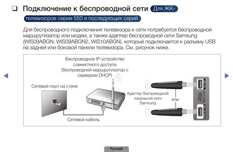 Подключение флешки к телевизору Поларлайн
